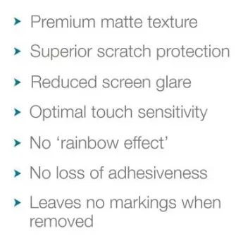 Apple iPad Mini 6 (2021, 8.3") & iPad Mini 7 (A17 Pro 2024, 8.3") Screen Protector Paper-Feel Matte (Anti-Glare)