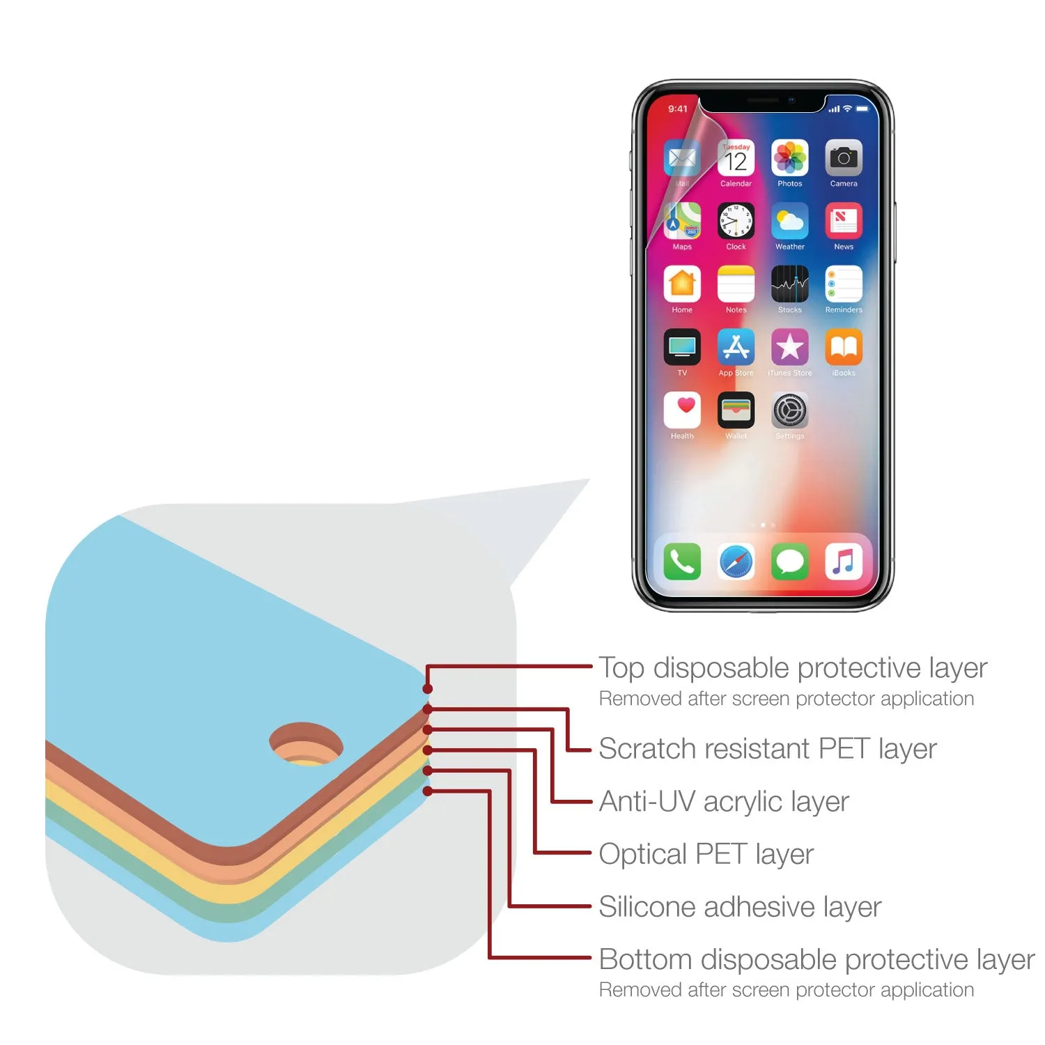 Apple iPhone 11 Pro Max Screen Protector Matte Ultra Tough (Anti-Glare)