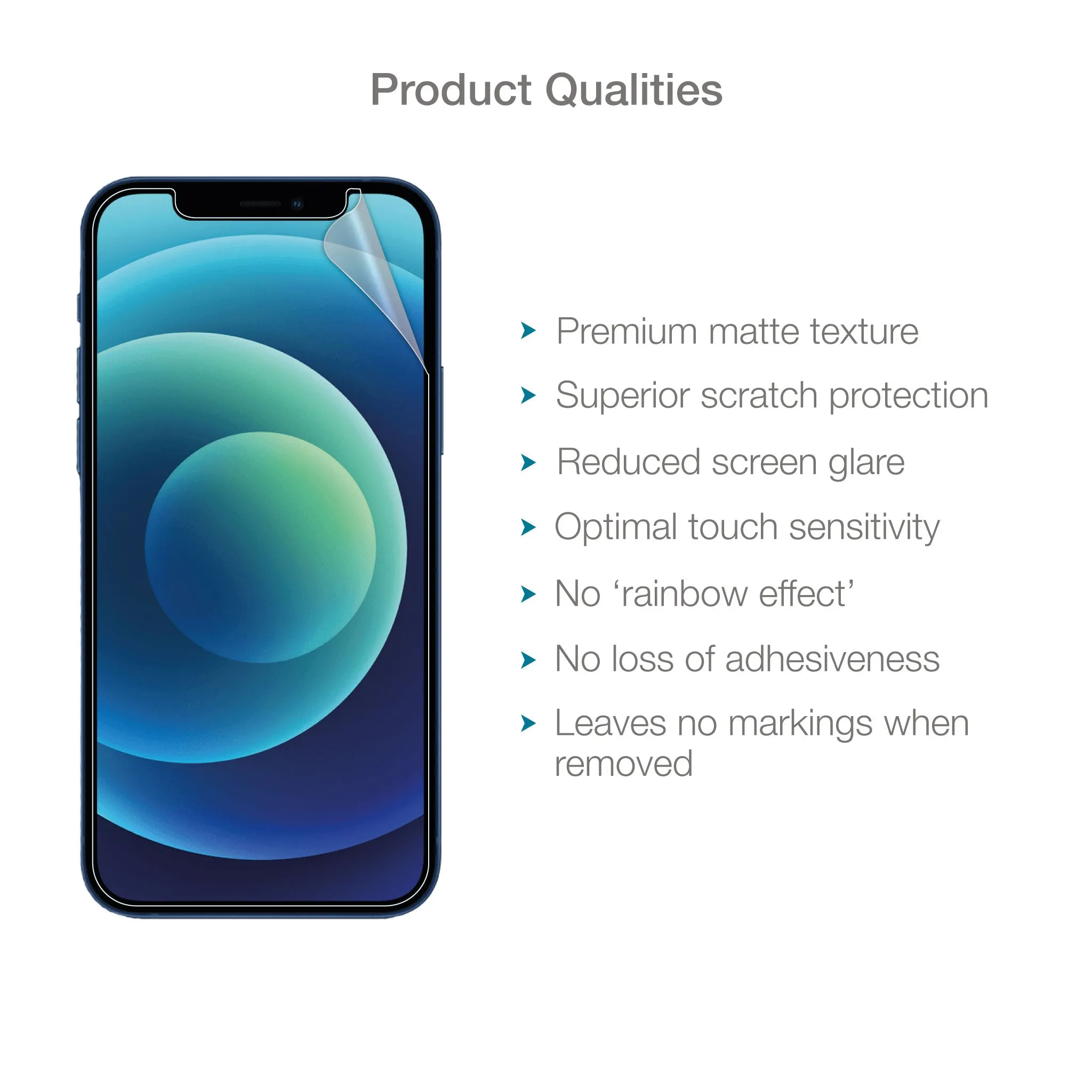 Apple iPhone 12 Mini Screen Protector Matte Ultra Tough (Anti-Glare)