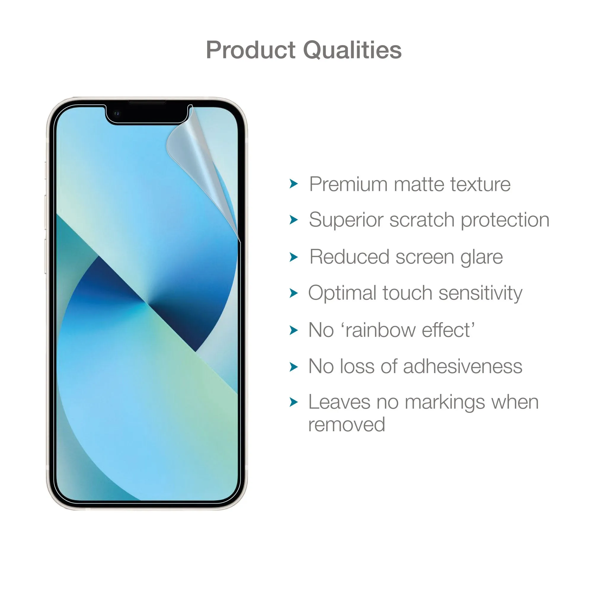 Apple iPhone 13 / 13 Pro Screen Protector Matte Ultra Tough (Anti-Glare)