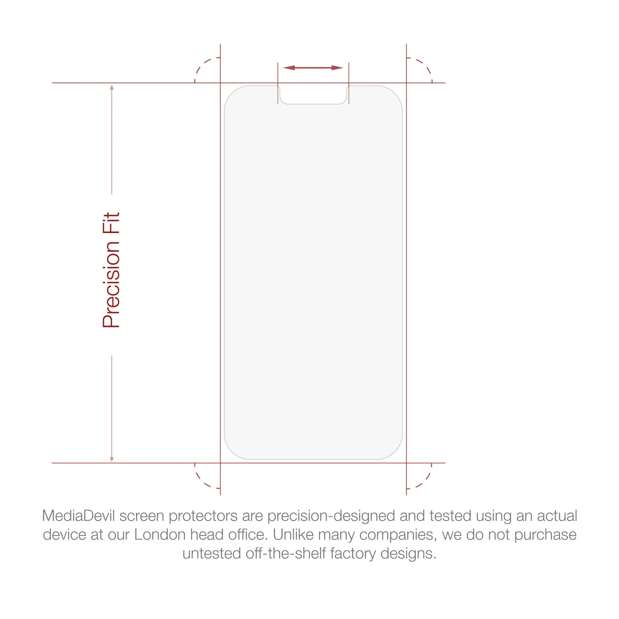 Apple iPhone 13 Mini Screen Protector Matte Ultra Tough (Anti-Glare)