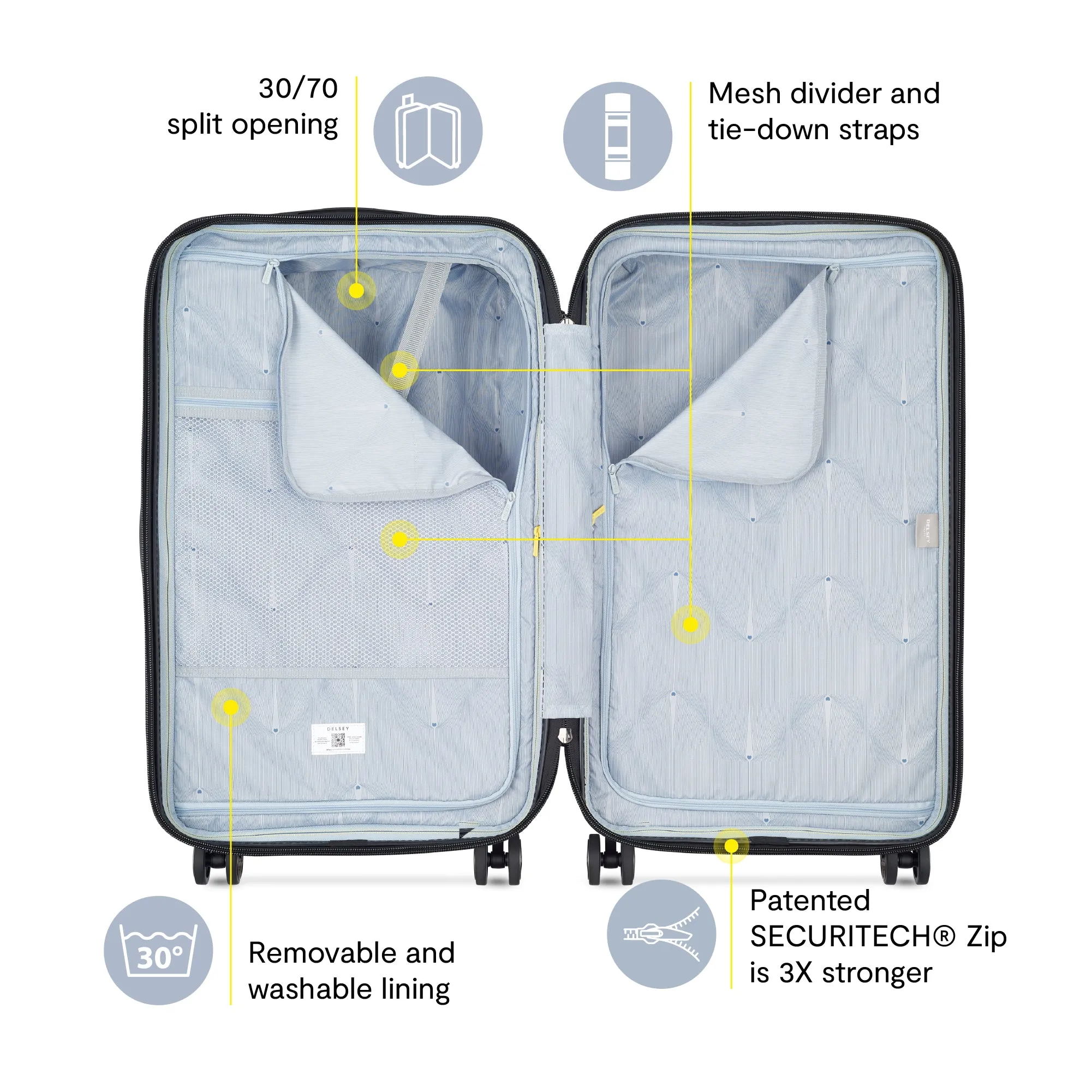 DELUXE CRUISE 3.0 - 2-Piece Set (CO/Trunk)